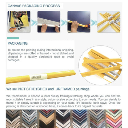 Canvas packaging and framing guide showing rolled canvas, a protective tube, wooden bars and frame samples.